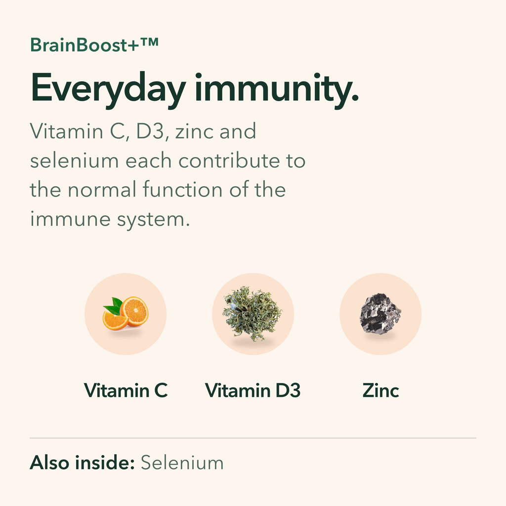 Everyday immunity: Vitamin C, Vitamin D3, zinc and selenium each contribute to the normal function of the immune system