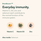 Everyday immunity: Vitamin C, Vitamin D3, zinc and selenium each contribute to the normal function of the immune system